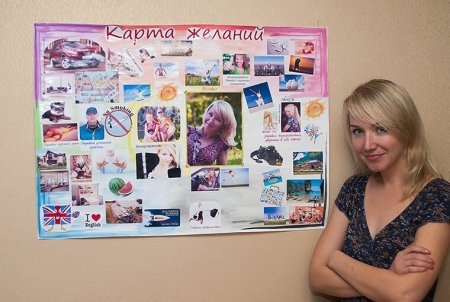 Сектора карты желаний по фен шуй