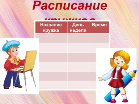Расписание кружков