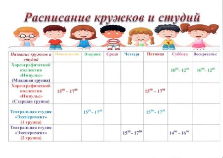 Расписание кружков