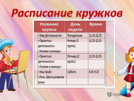 График дополнительных занятий