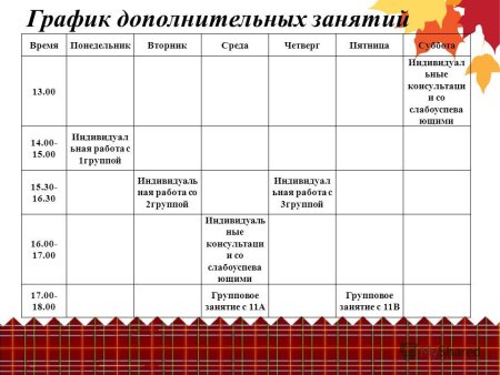 Расписание кружков шаблон