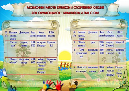 Мои кружки для портфолио