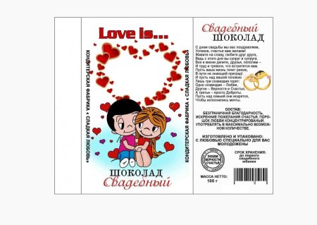 Свадебные этикетки на шоколад