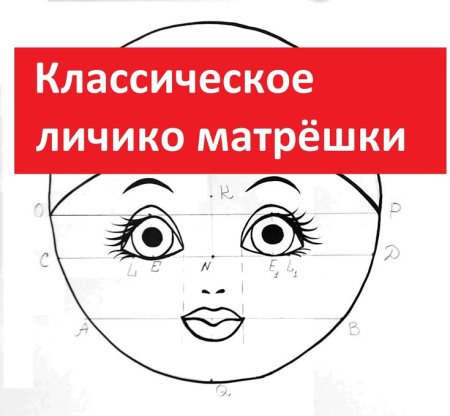 Мордочки матрешек