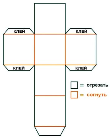 Как сделать коробочку из бумаги с крышкой