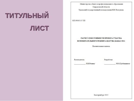 Титульный лист