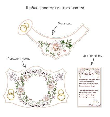 Наклейки на шампанское на свадьбу