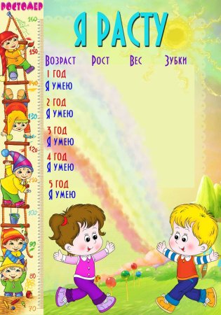 Таблица антропометрия детей в детском саду