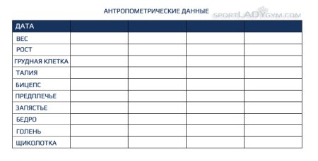 Список детей наши полотенчики в детском саду шаблоны пустые