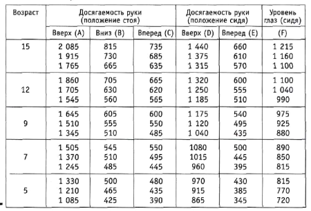 Портфолио для детского сада девочке