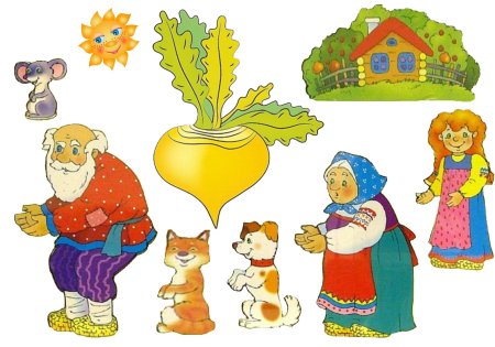Герои сказки Репка