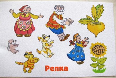 Сказочные персонажи Репка