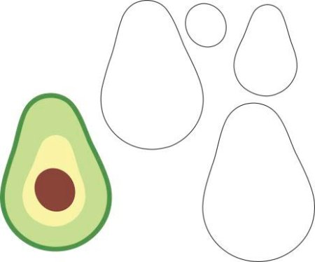Выкройка авокадо