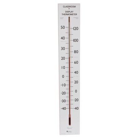 Шаблон шкала термометра (45 фото)