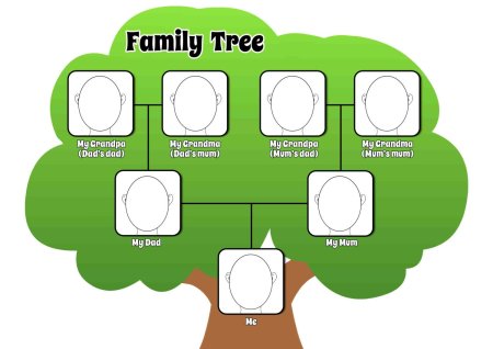 Проект по английскому языку my Family Tree