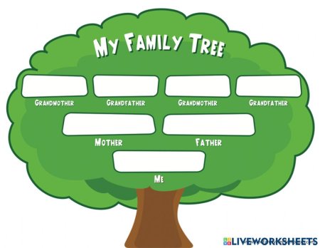 Проект по английскому языку my Family Tree