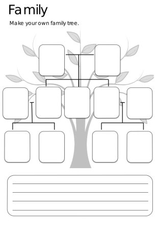 Задания по теме my Family Tree