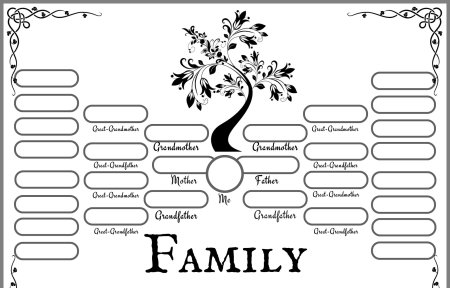 Шаблон семейное древо на английском (49 фото)
