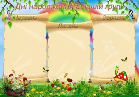 С днем рождения для уголка класса