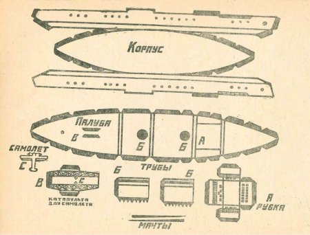 Арктика ледокол, 1972