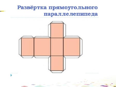 Развертка прямоугольного параллелепипеда 5 класс
