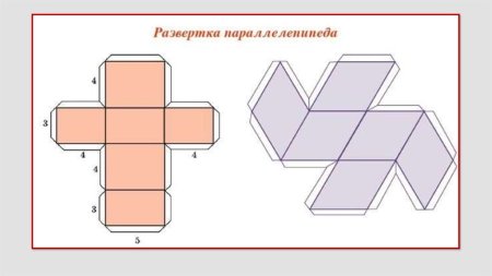 Схема сбора параллелепипеда