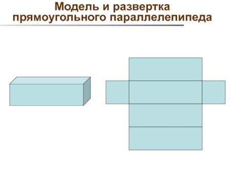 Развертка прямоугольного параллелепипеда