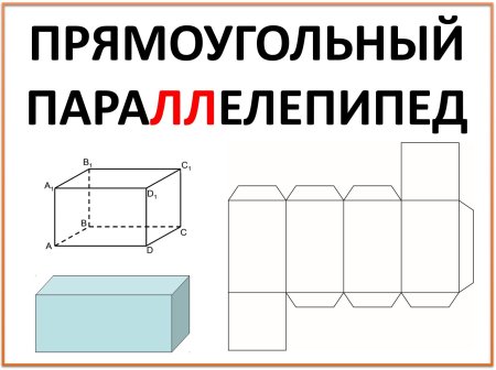 Прямоугольный параллелепипед
