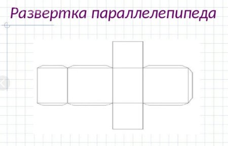 Развертка параллелелепипед