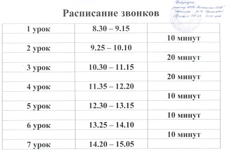 Классный уголок расписание звонков