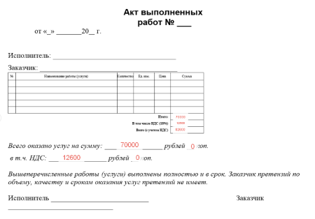 Как составить акт выполненных работ образец