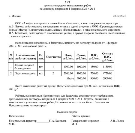 Акт сдачи-приемки выполненных услуг заполненный