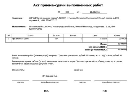 Образец акта выполненных работ по грузоперевозкам для ИП
