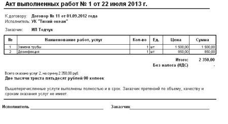 Форма составления акта выполненных работ