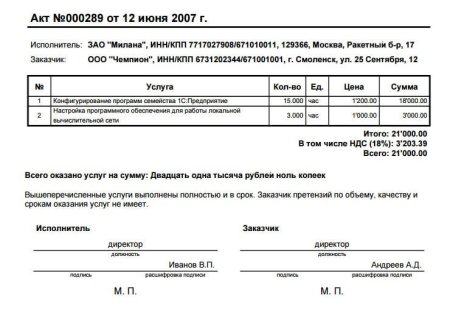 Пример заполнения акта выполненных работ по договору оказания услуг