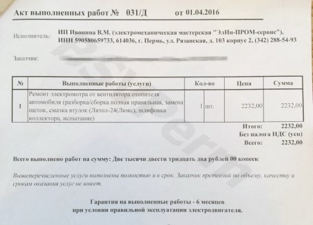 Акт невыполненных работ