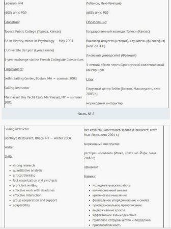 Пример написания CV на английском