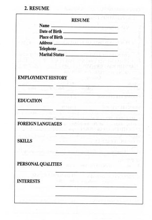Пример Curriculum vitae на английском языке