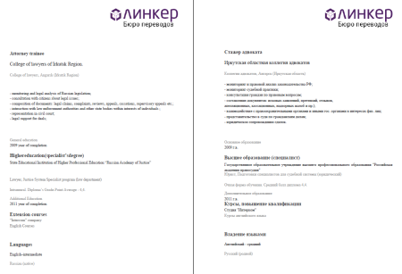 Curriculum vitae пример на английском