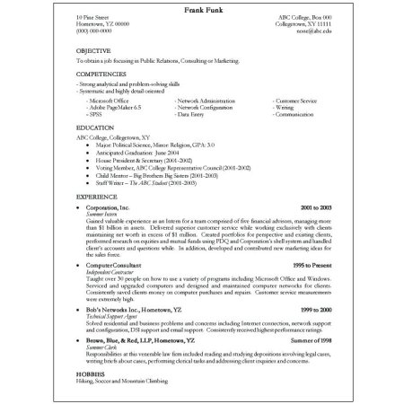 Пример CV на английском