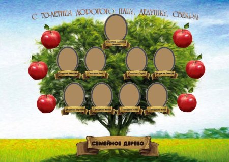 Генеалогическое Древо Family Tree
