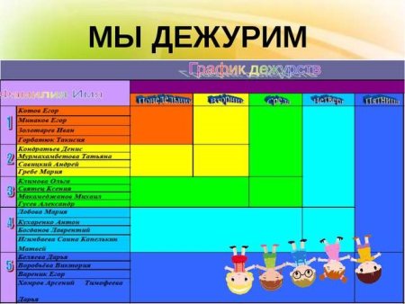 Мы дежурим в школе