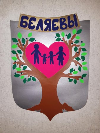 Форма герба