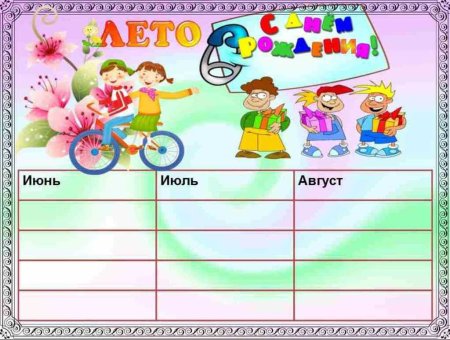 Наши дни рождения классный уголок