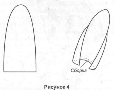 Ушки зайчика трафарет