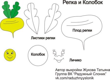 Трафарет Репки для раскрашивания