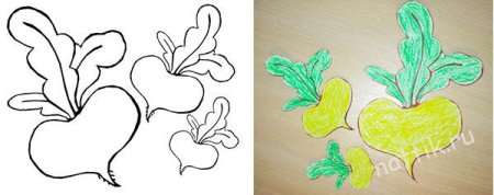 Раскраска свекла с глазами