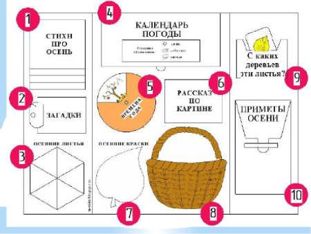 Карман корзинки для лэпбука