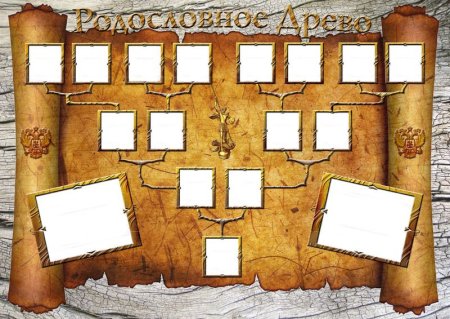 Родословное дерево