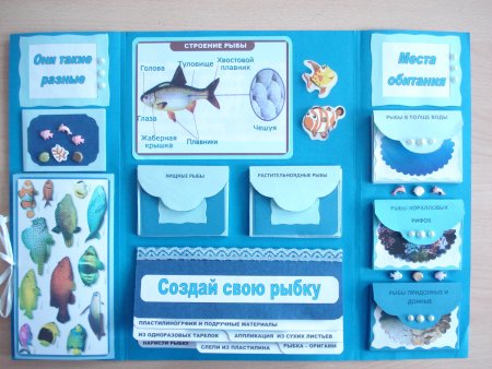 Лэпбук на тему рыбы